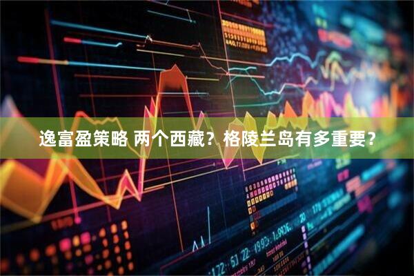 逸富盈策略 两个西藏？格陵兰岛有多重要？
